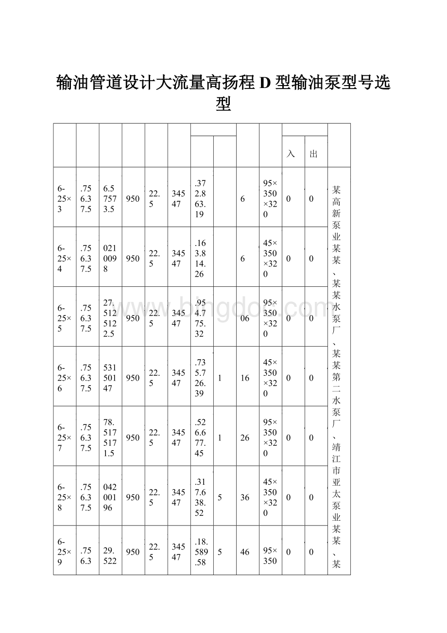 输油管道设计大流量高扬程D型输油泵型号选型.docx_第1页