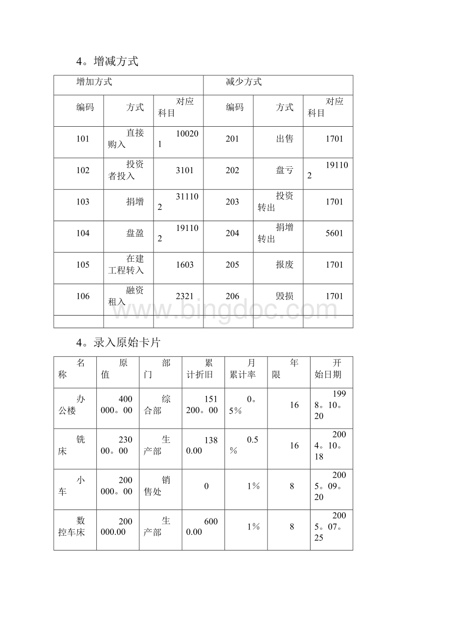 实验指导四用友ERP固定资产管理系统应用呕心沥血整理版.docx_第3页