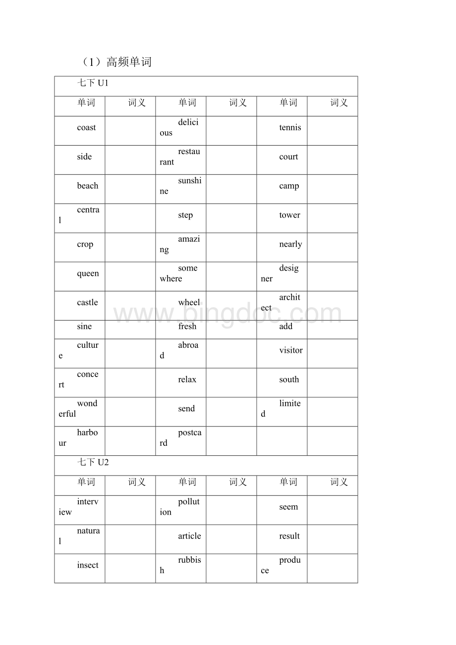 中考复习总结学案七年级U78.docx_第3页