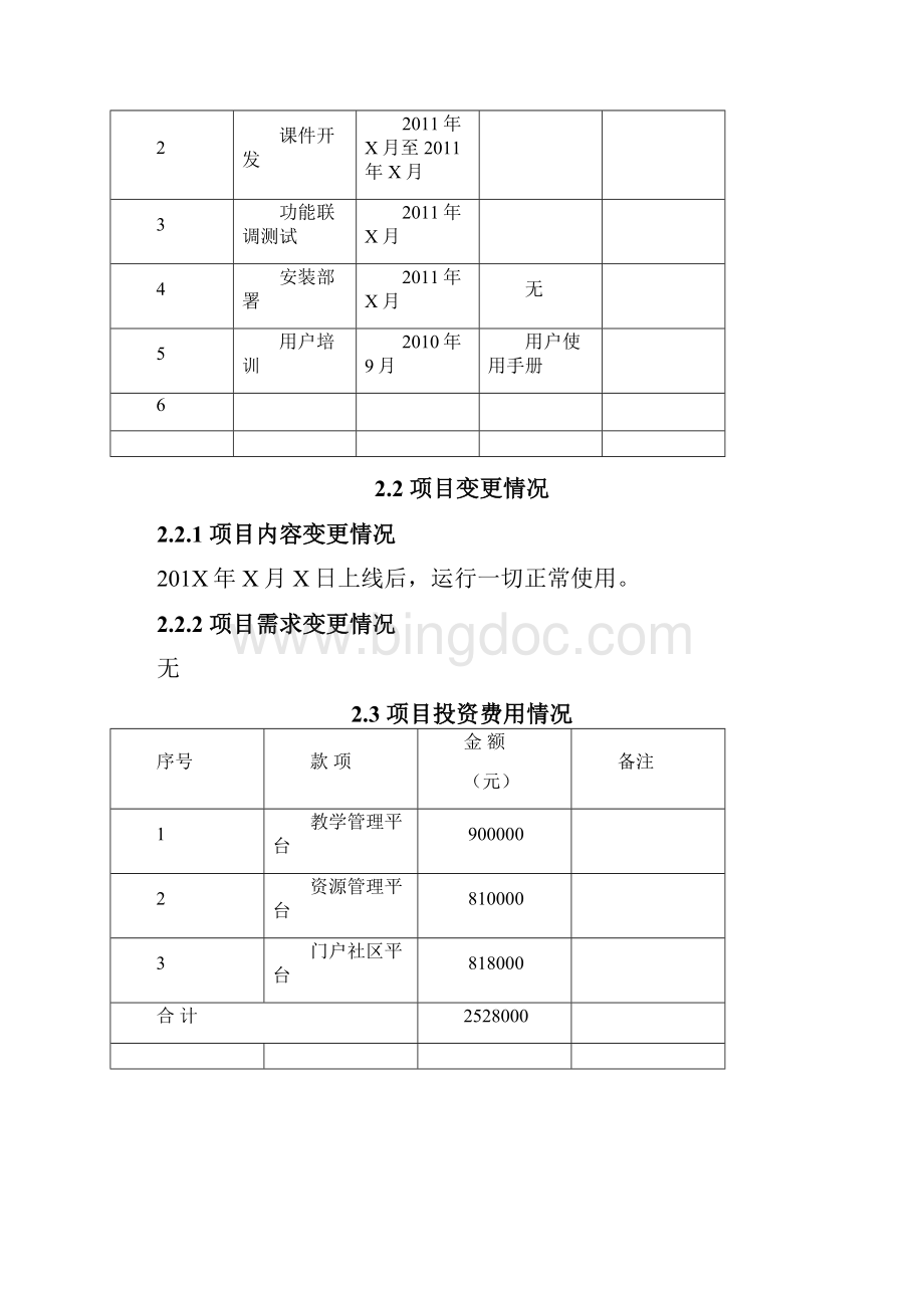 软件项目验收报告模板全Word文档格式.docx_第2页