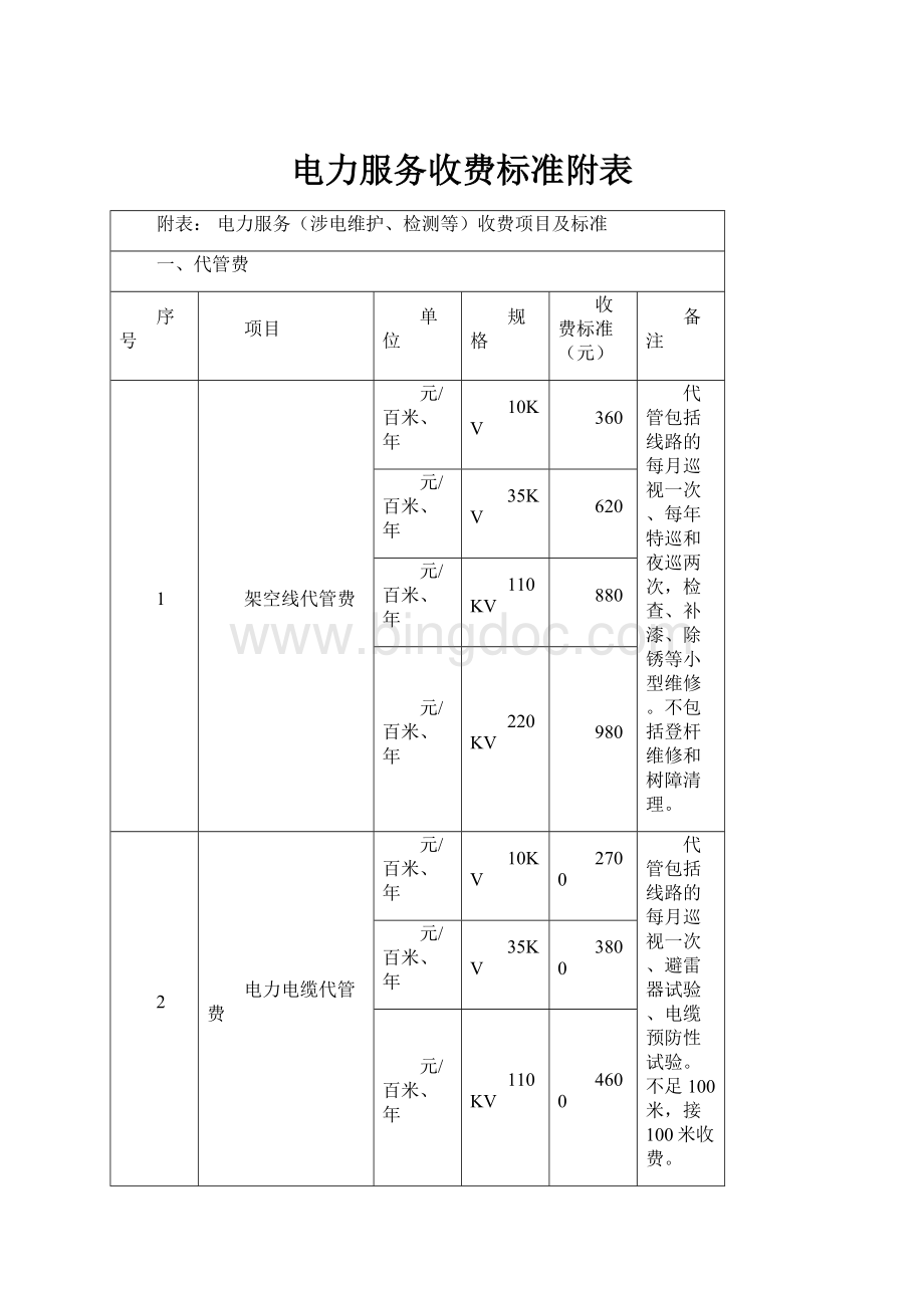 电力服务收费标准附表Word下载.docx_第1页