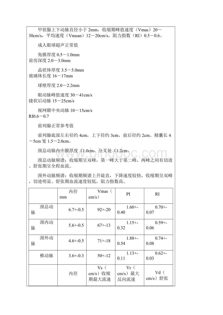 血管内径及流速正常值.docx_第2页