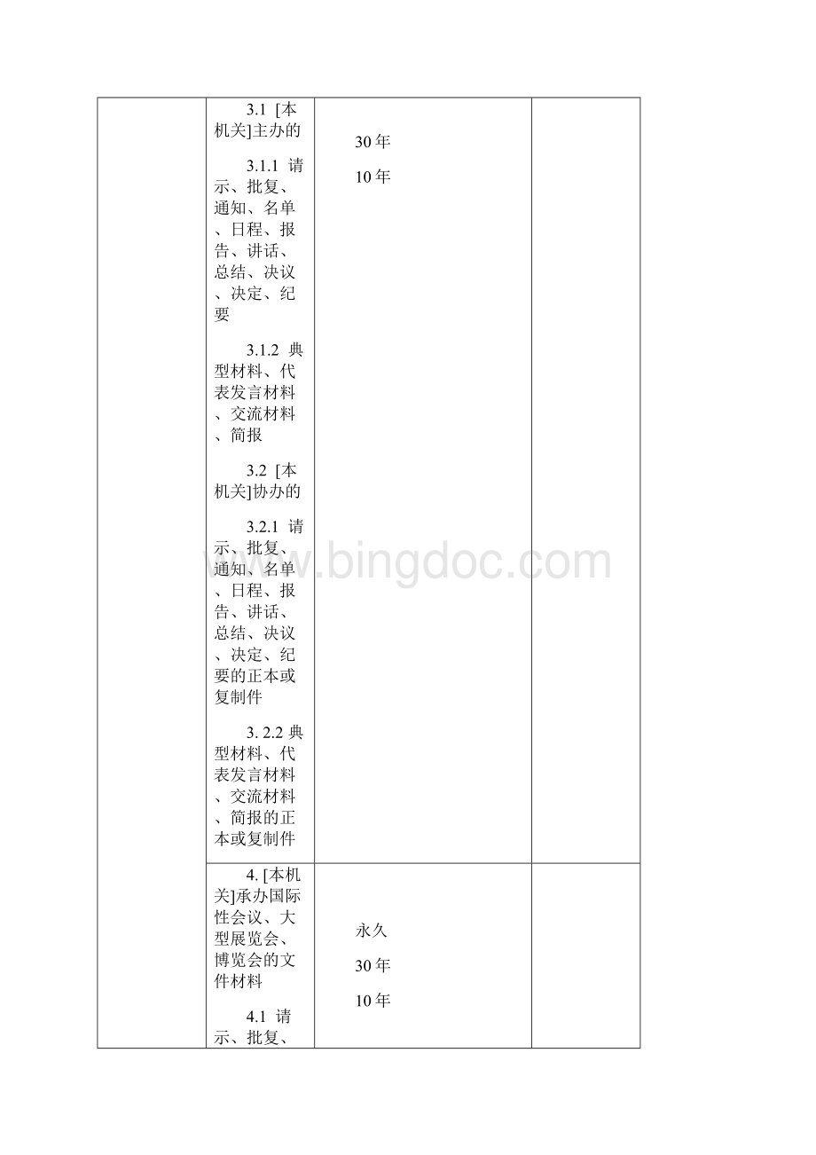 广东省机关文书档案保管期限表.docx_第2页