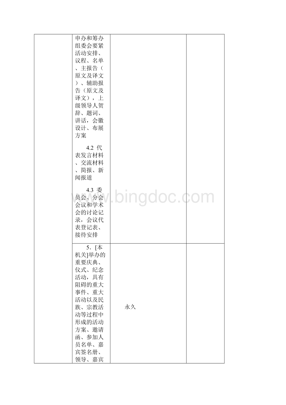 广东省机关文书档案保管期限表.docx_第3页