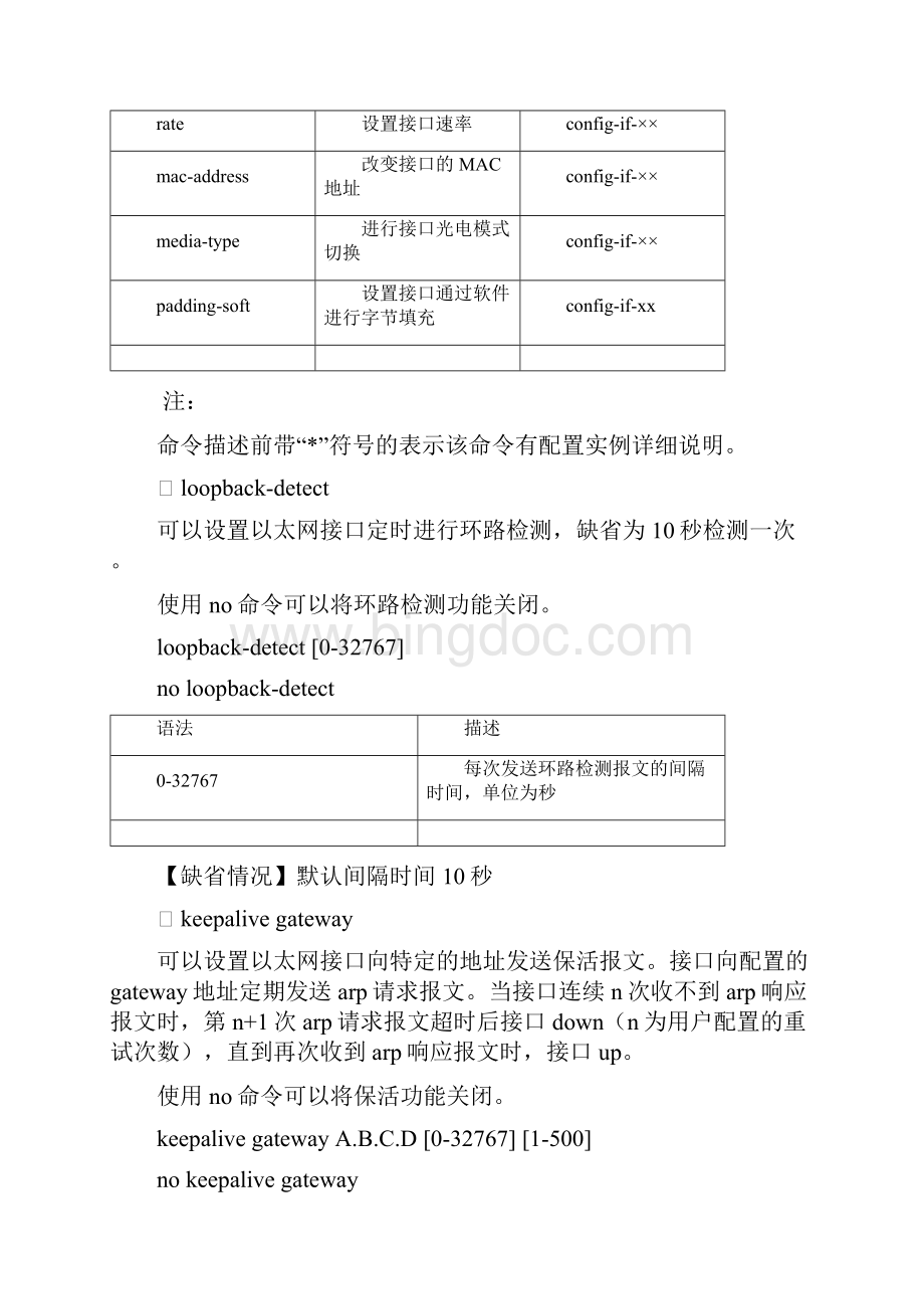 第06章 接口配置Word格式.docx_第2页