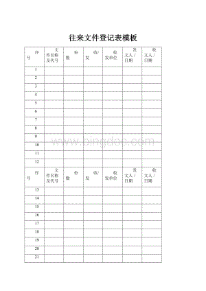 往来文件登记表模板Word文档格式.docx