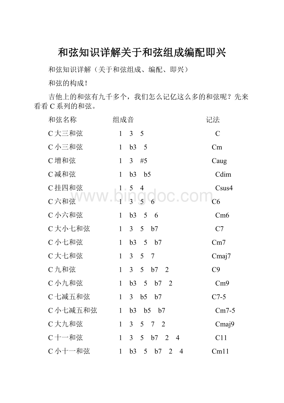 和弦知识详解关于和弦组成编配即兴.docx