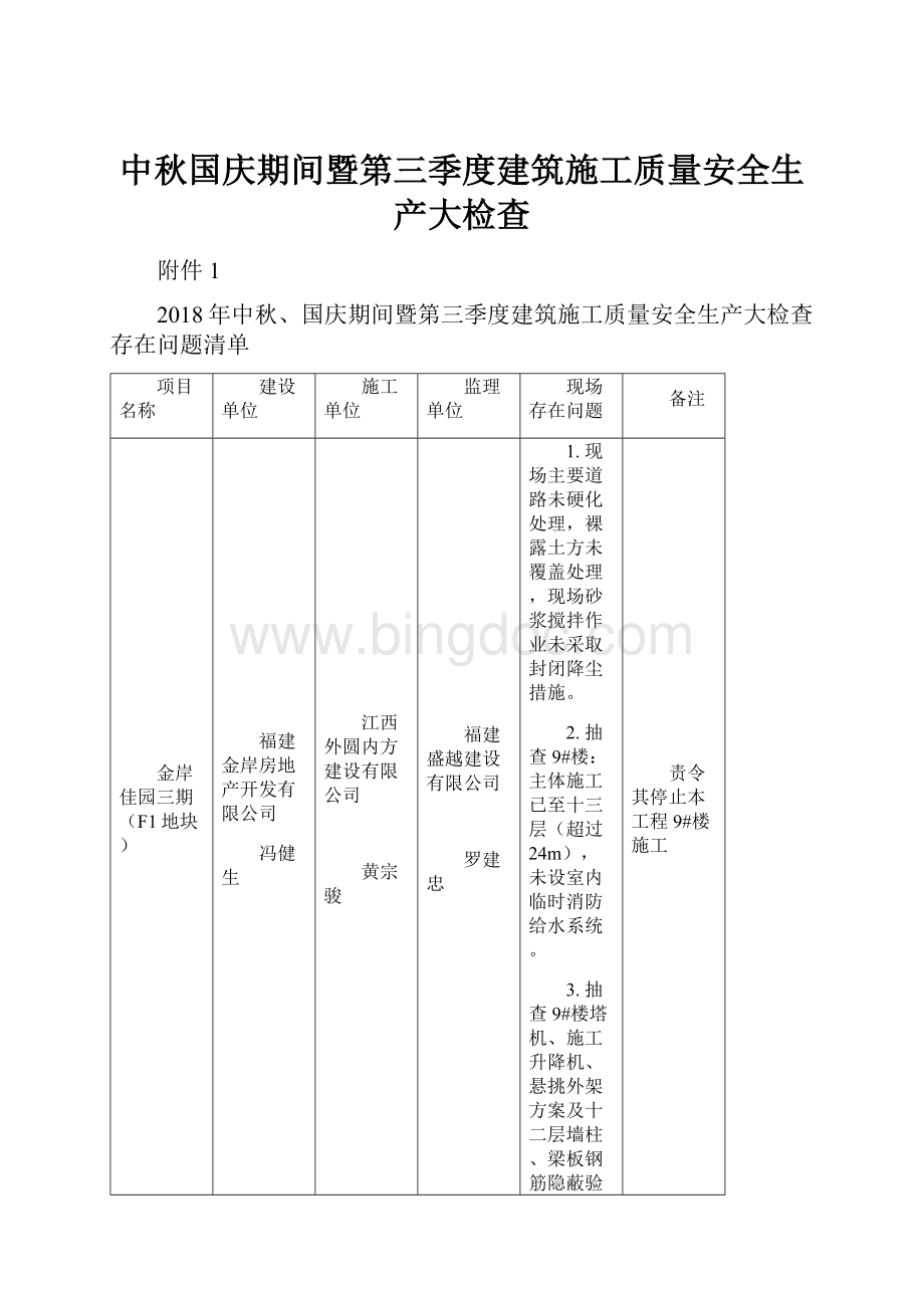 中秋国庆期间暨第三季度建筑施工质量安全生产大检查Word格式.docx