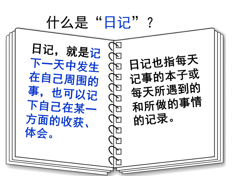 苏教版三年级语文上册习作4(日记)PPT文档格式.pptx_第2页