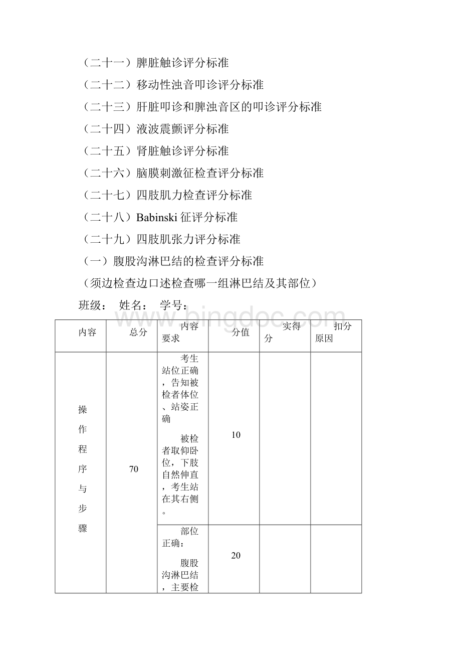 福建医科大学 毕业技能考试评分表诊断学.docx_第2页