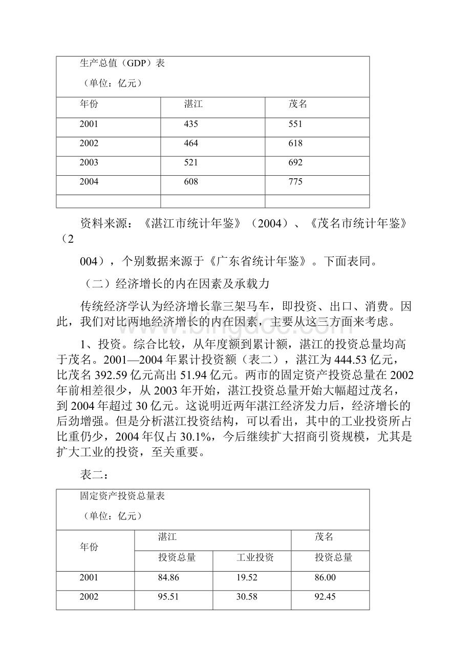 湛江与茂名经济发展比较分析报告.docx_第2页