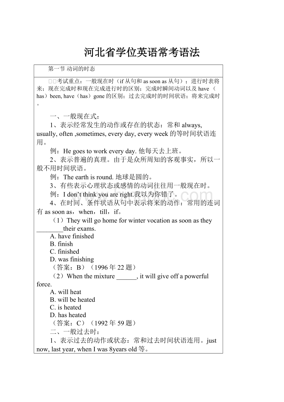 河北省学位英语常考语法.docx_第1页