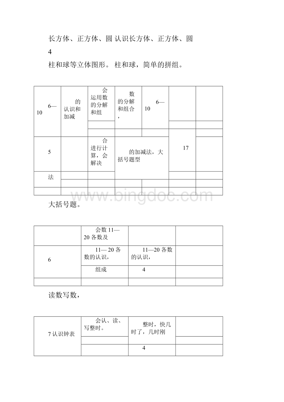 新版人教版小学数学一年级上册课标文档格式.docx_第3页