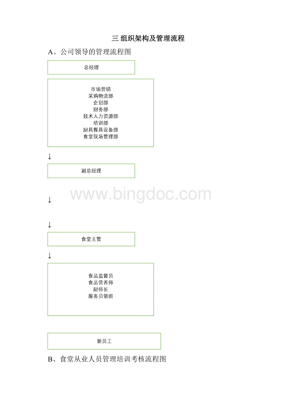 食堂承包可行性报告new文档格式.docx_第3页