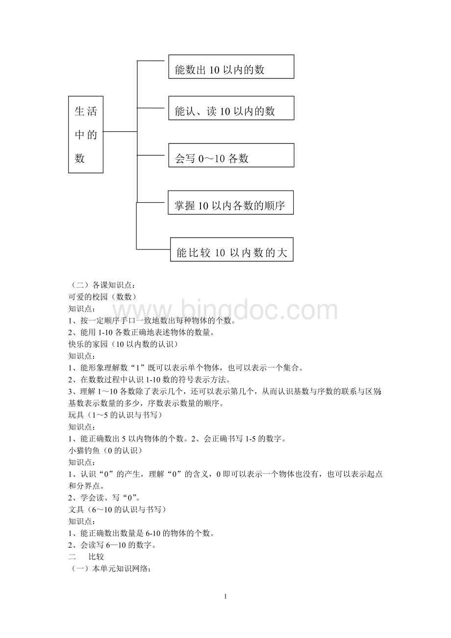 北师大版小学数学知识点.doc_第2页