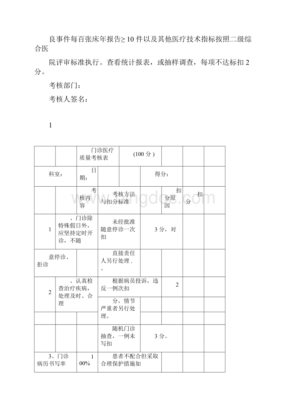 医院各科室医疗安全质量考核细则及评分表.docx_第3页