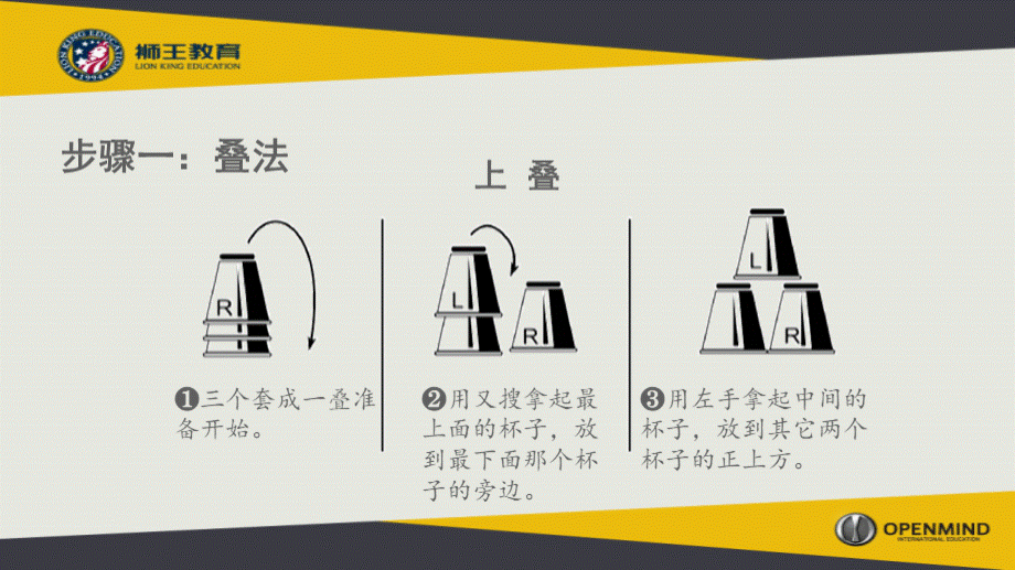 三年级速叠杯教程PPT课件下载推荐.ppt_第3页