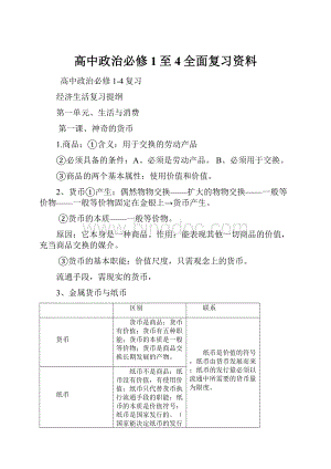 高中政治必修1至4全面复习资料Word文档下载推荐.docx