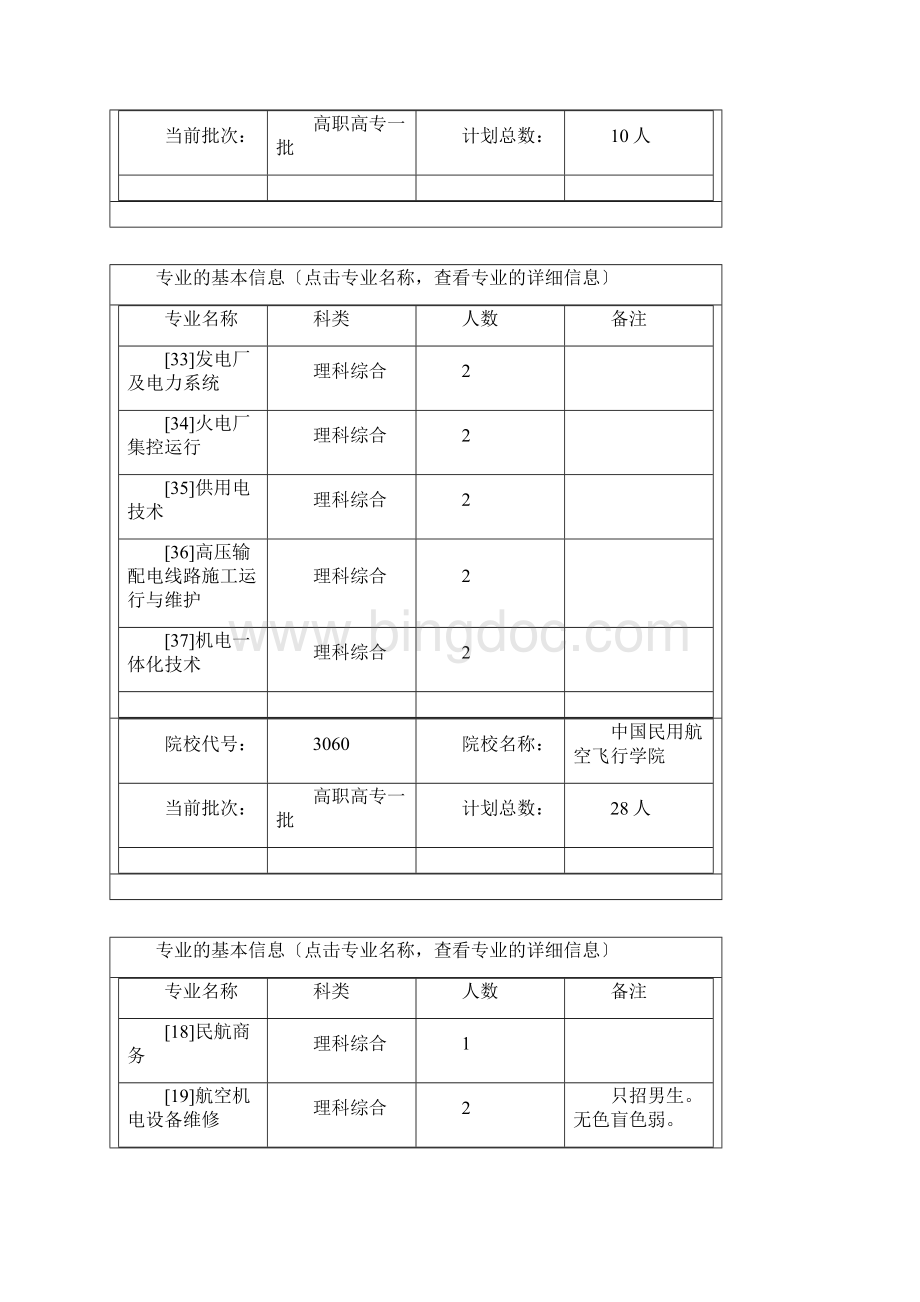 大专院校代号Word格式文档下载.docx_第3页