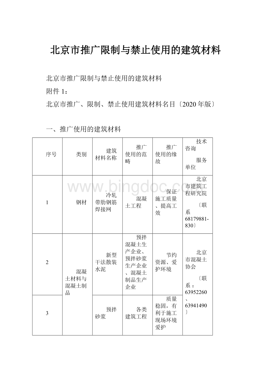 北京市推广限制与禁止使用的建筑材料Word格式文档下载.docx_第1页