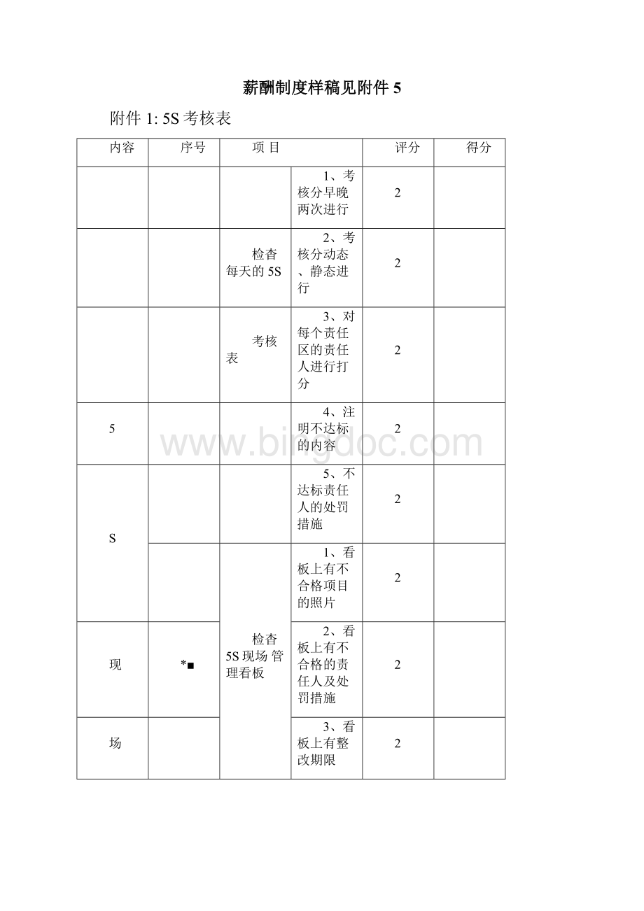 售后服务部内部管理计划书.docx_第3页