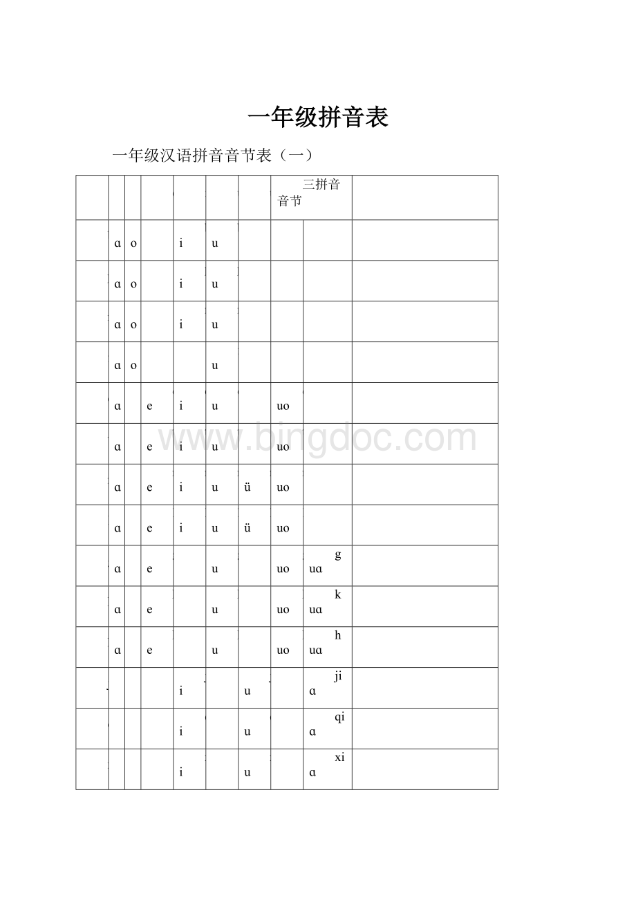 一年级拼音表Word格式.docx_第1页