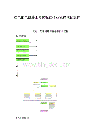 送电配电线路工岗位标准作业流程项目流程.docx