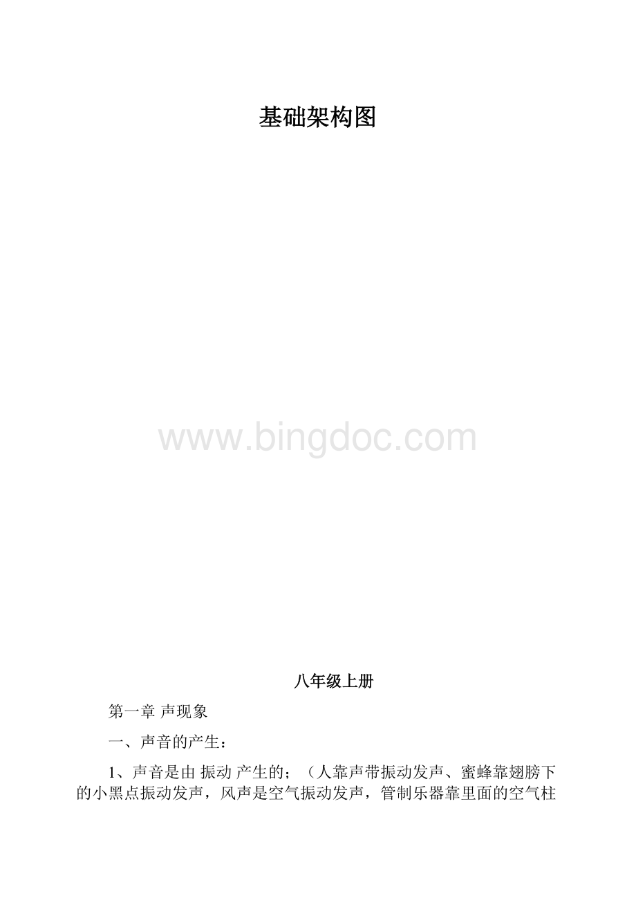 基础架构图Word文档格式.docx_第1页