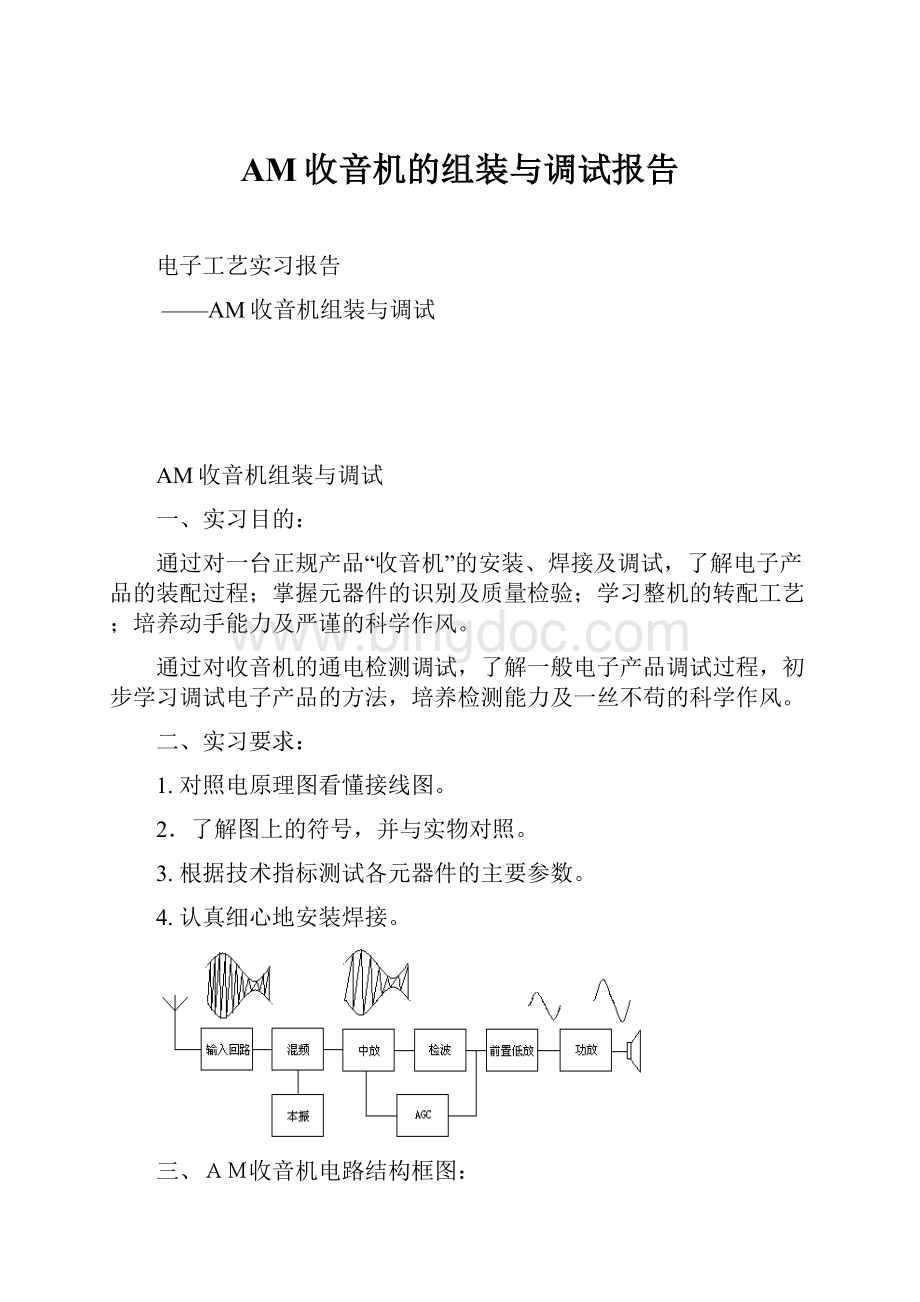 AM收音机的组装与调试报告.docx_第1页