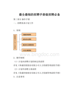 最全最细的招聘手册做招聘必备Word文档下载推荐.docx