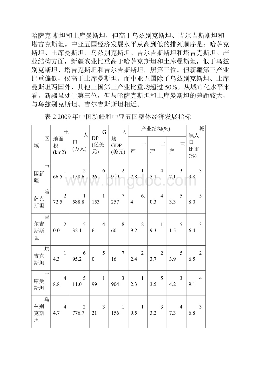 中国新疆与中亚五国对外经济发展水平比较.docx_第3页