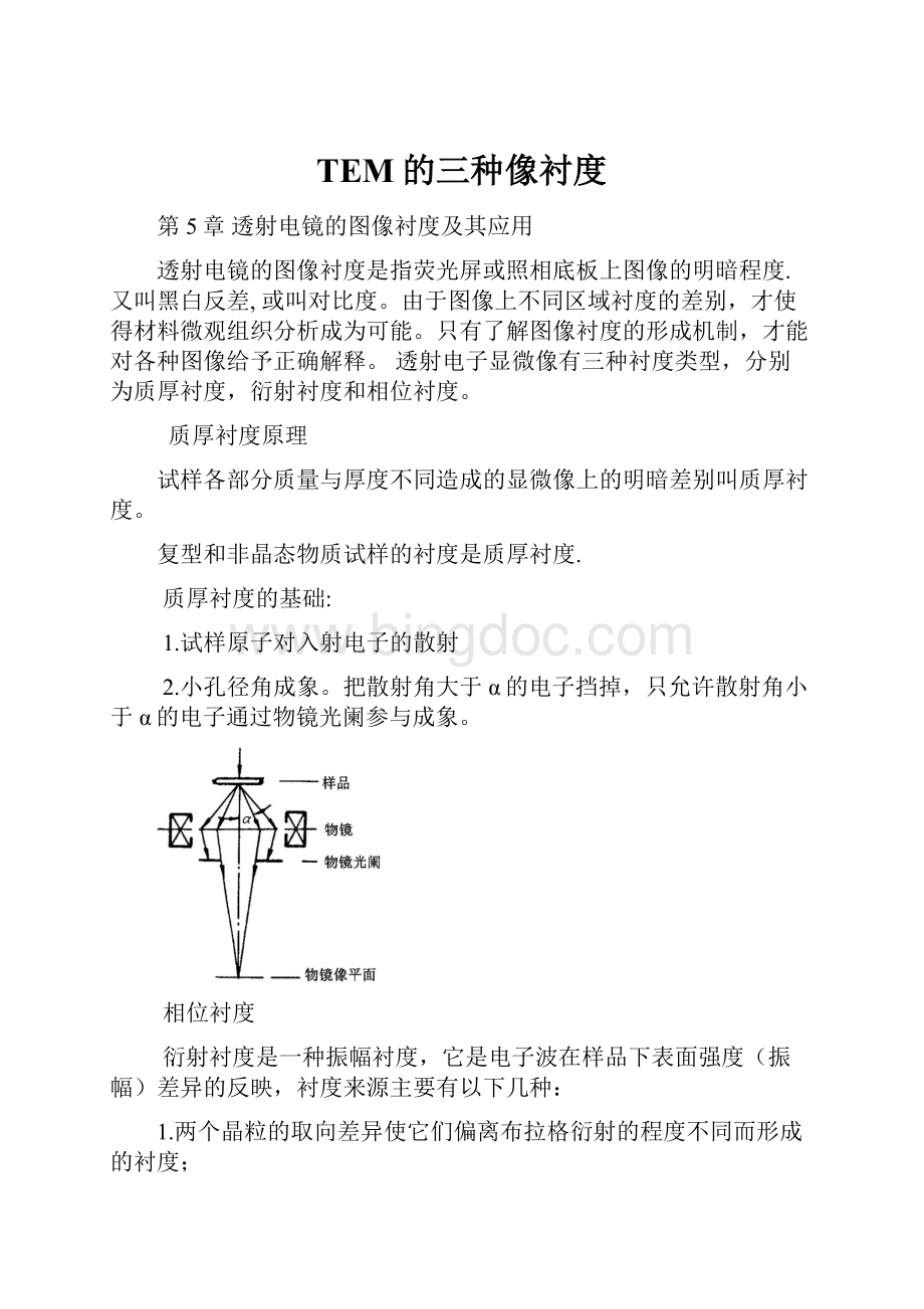 TEM的三种像衬度.docx