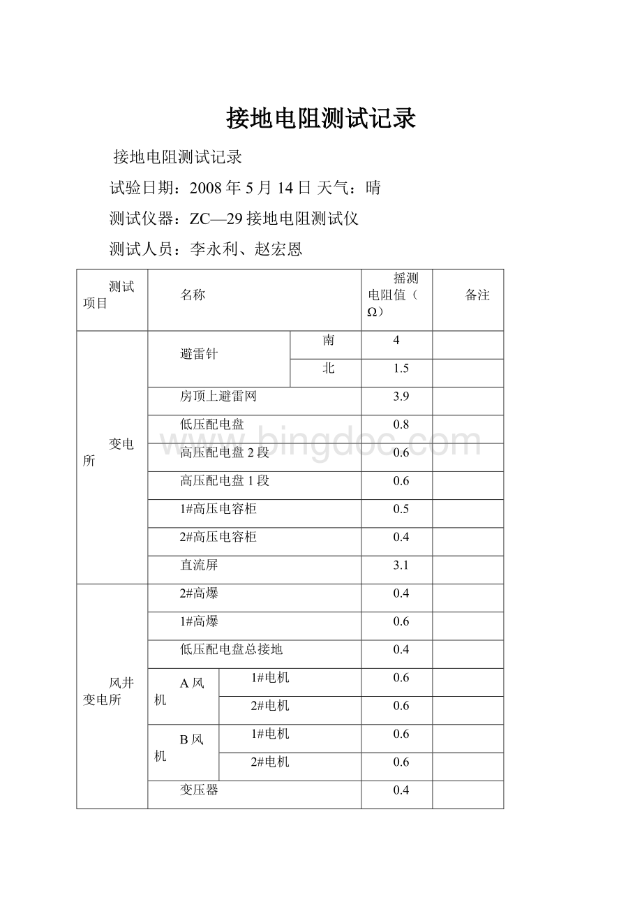 接地电阻测试记录.docx_第1页