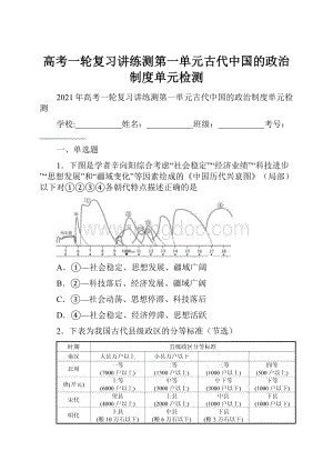 高考一轮复习讲练测第一单元古代中国的政治制度单元检测.docx