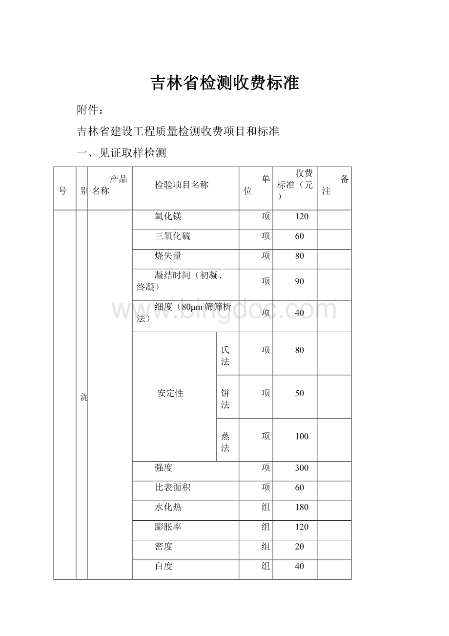 吉林省检测收费标准Word格式.docx_第1页