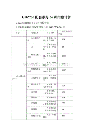 GBZ230配套很好56种指数计算.docx