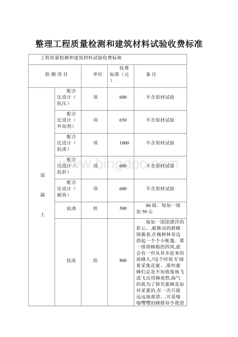 整理工程质量检测和建筑材料试验收费标准Word格式文档下载.docx_第1页