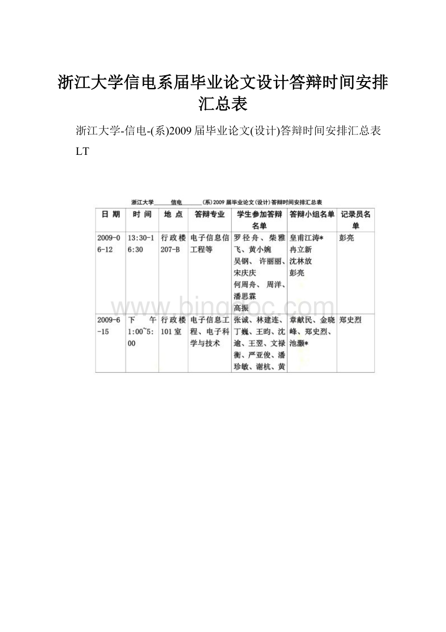 浙江大学信电系届毕业论文设计答辩时间安排汇总表.docx_第1页