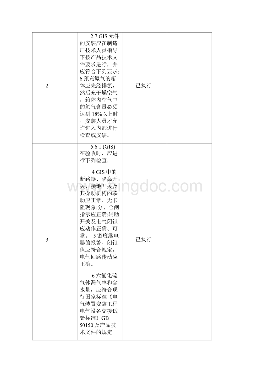 火力发电工程设标准强制性条文实施指南版第五篇电气工程施电表Word文档下载推荐.docx_第2页