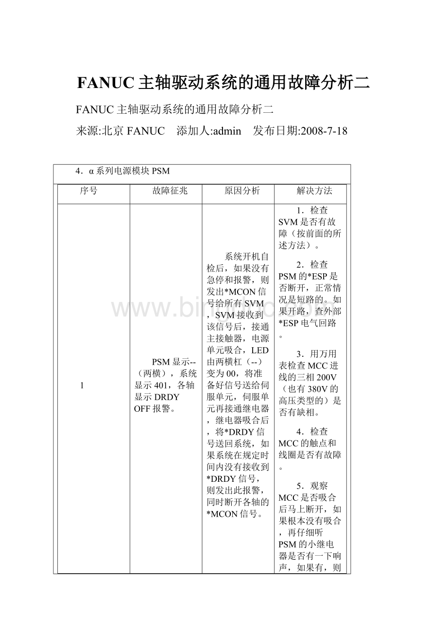 FANUC主轴驱动系统的通用故障分析二Word格式.docx_第1页