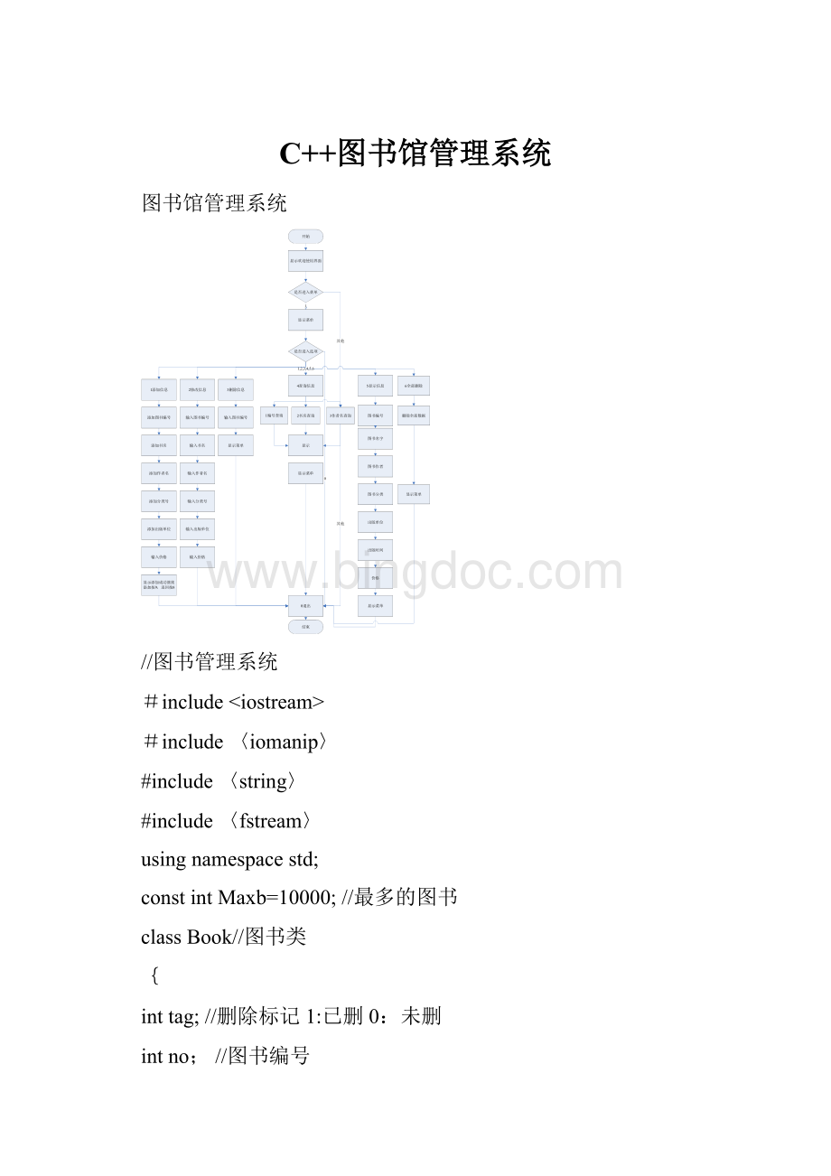 C++图书馆管理系统Word文件下载.docx