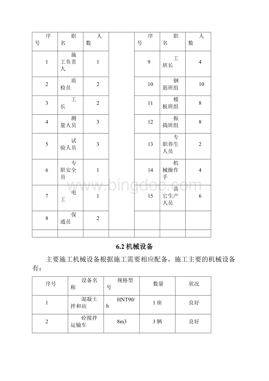 桥梁墙式防撞护栏施工工法最终版Word文档格式.docx_第3页