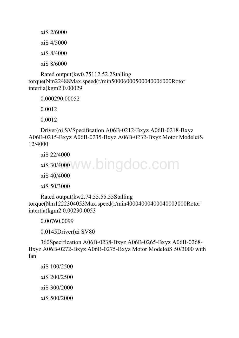 发那科FANCIαi伺服电机型号参数精.docx_第3页