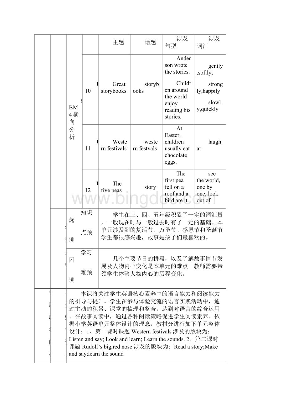 阎春捷市能手教学设计Rudolf.docx_第2页