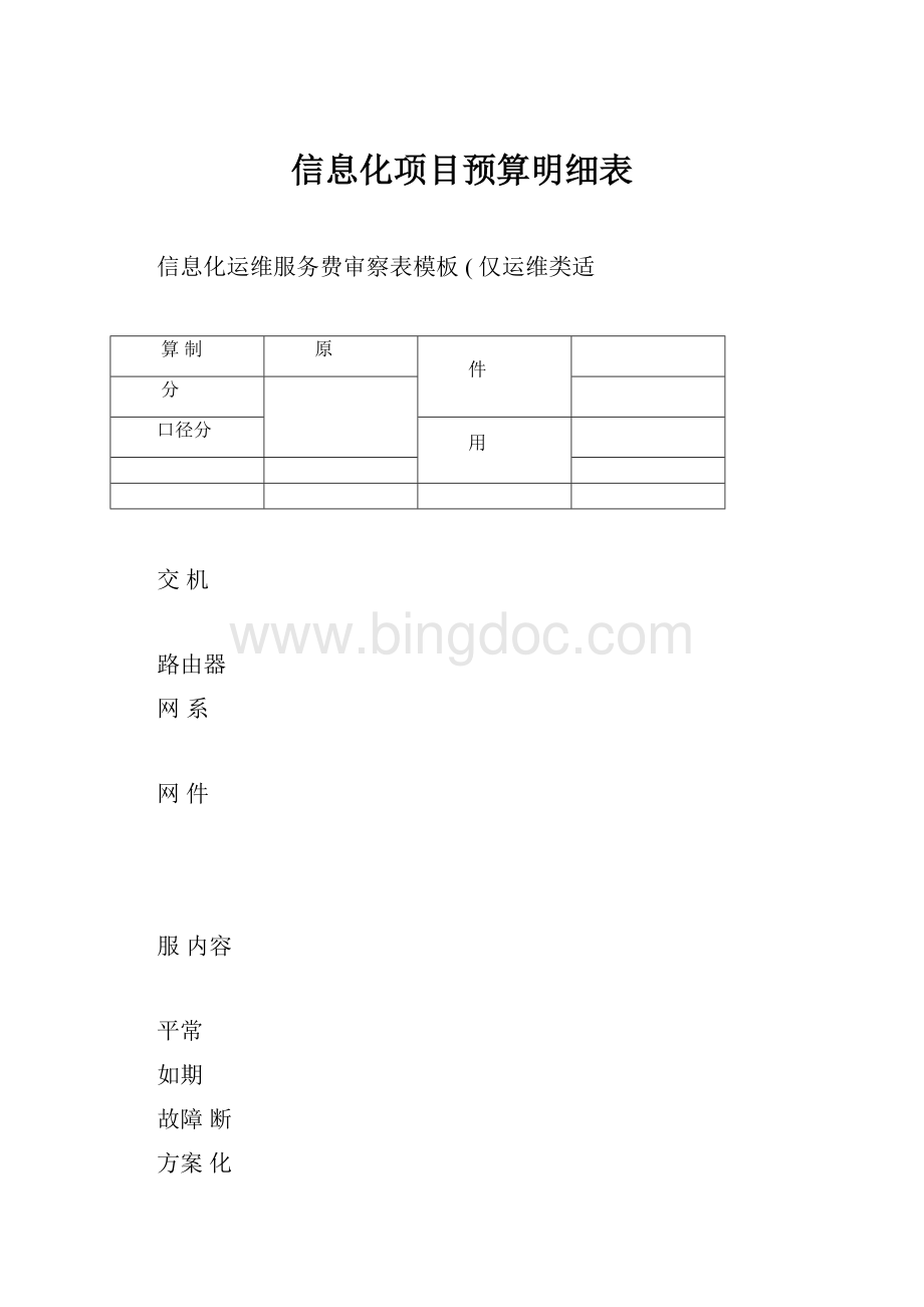 信息化项目预算明细表Word格式文档下载.docx_第1页