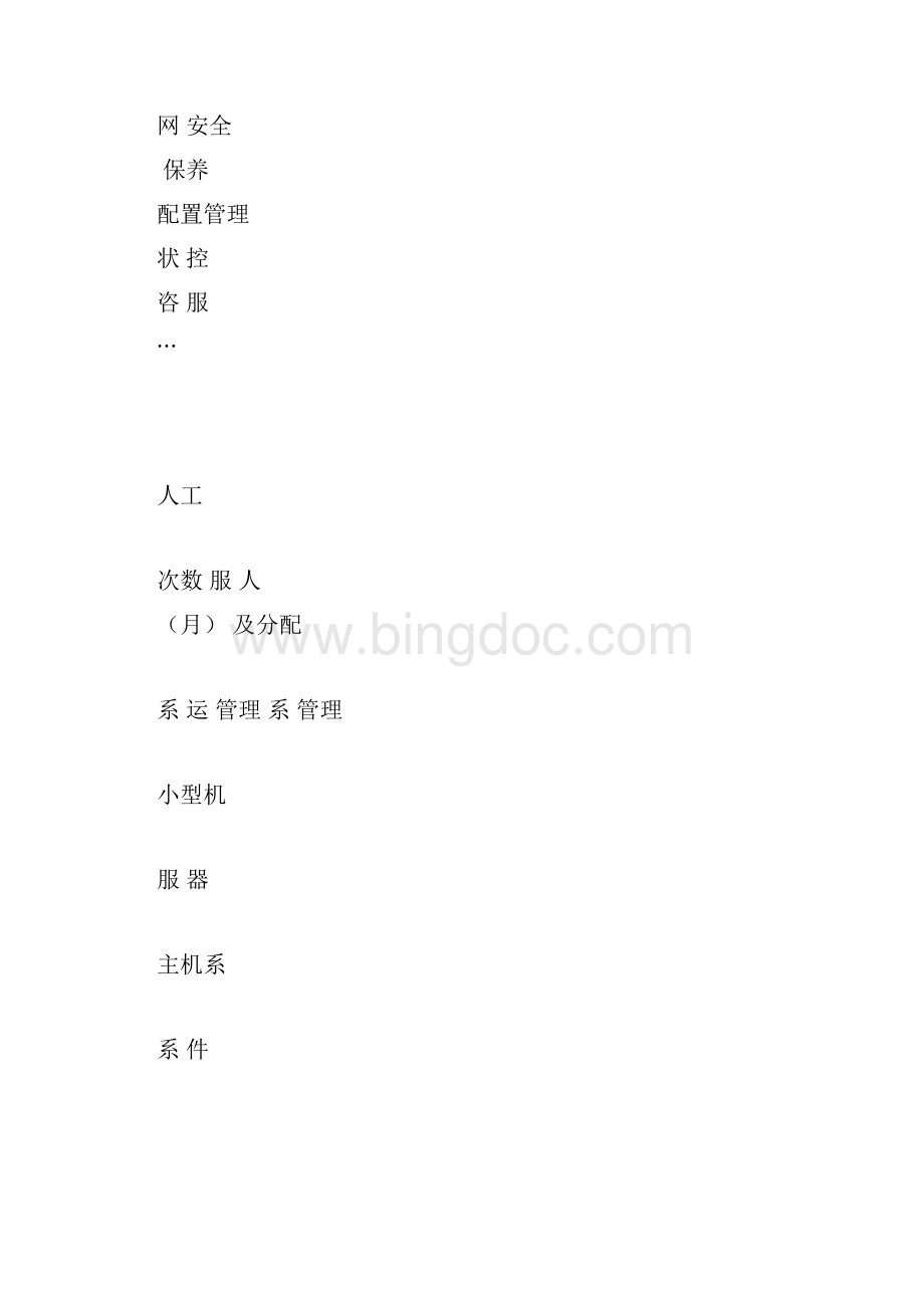 信息化项目预算明细表.docx_第3页