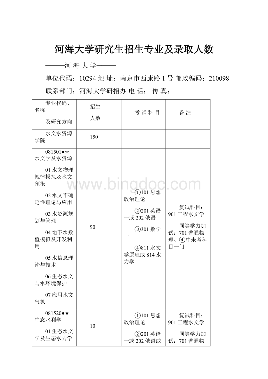 河海大学研究生招生专业及录取人数.docx_第1页