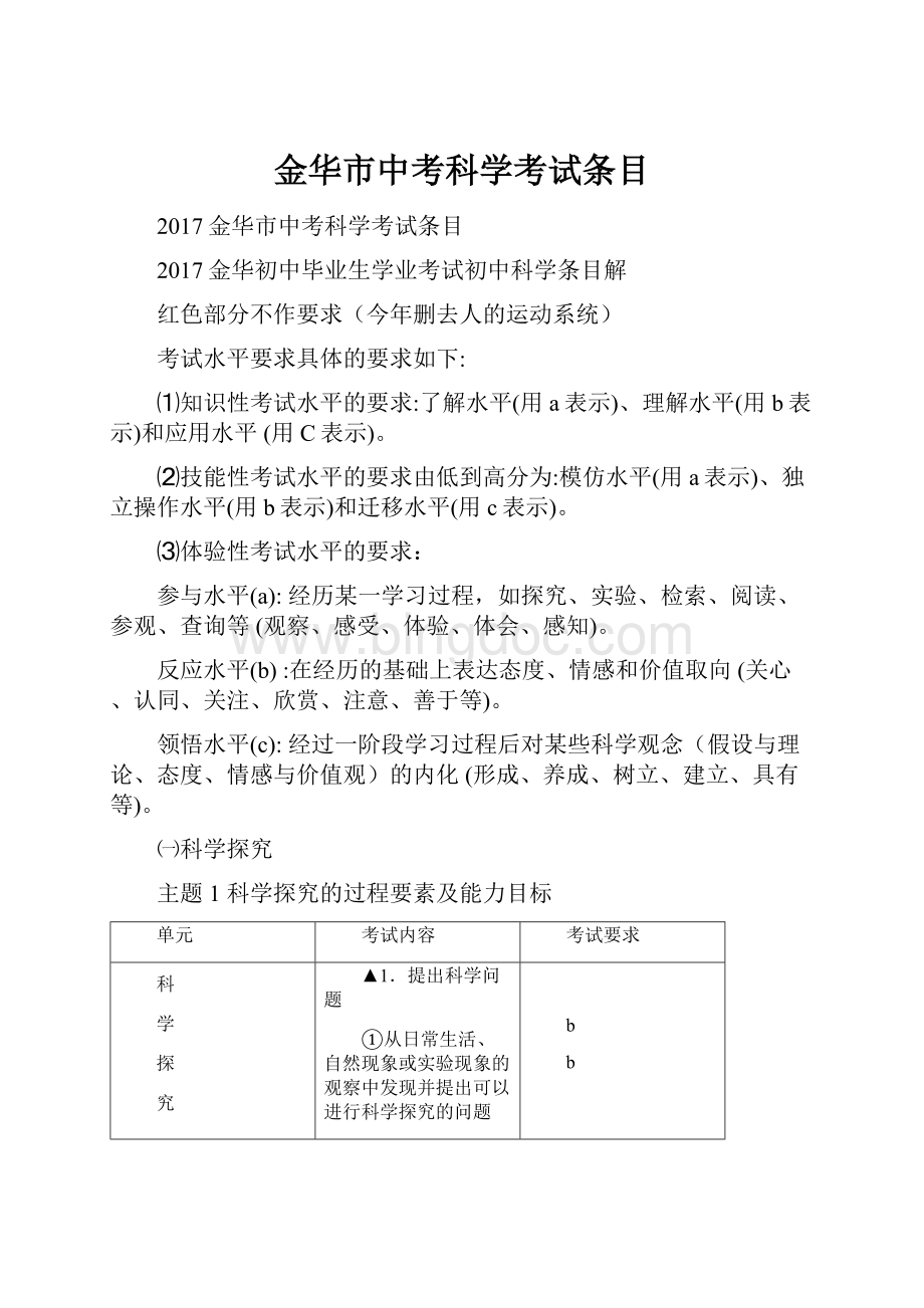 金华市中考科学考试条目.docx_第1页