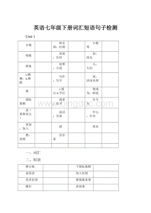 英语七年级下册词汇短语句子检测.docx