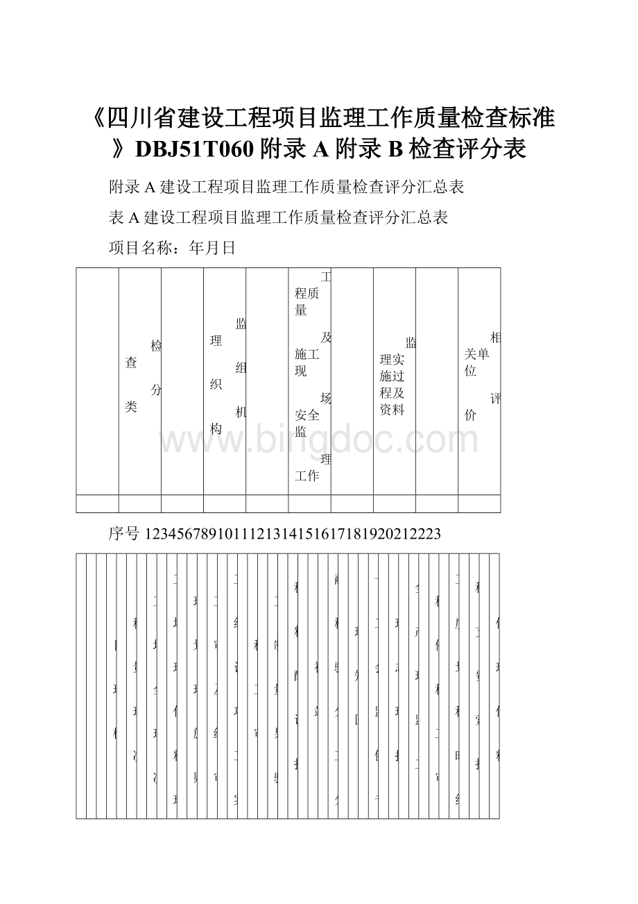 《四川省建设工程项目监理工作质量检查标准》DBJ51T060附录A附录B检查评分表.docx